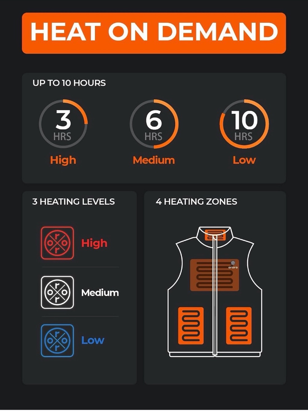 ORORO Women's Heated Vest with battery pack NWT - Picture 5 of 12